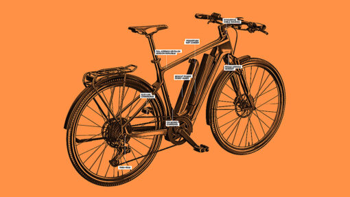 KTM MACINA SPORT SX 20 - Afbeelding 2